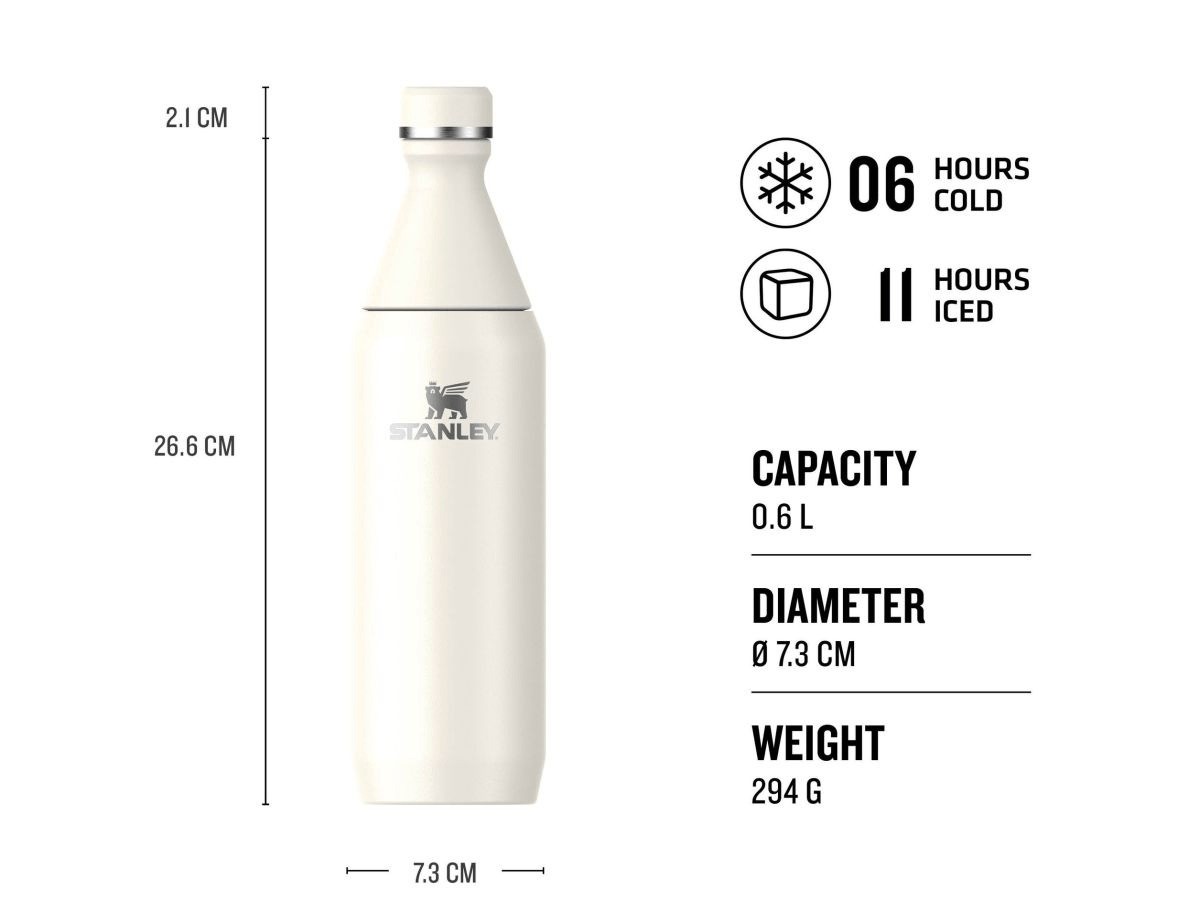 STANLEY Slim Bottle 590ml Cream 1